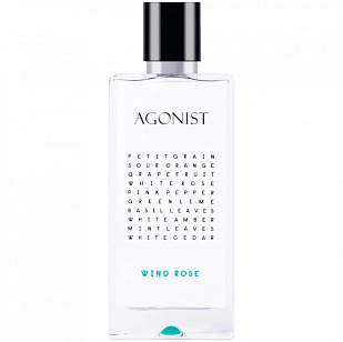 Agonist Agonist Wind Rose