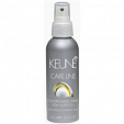 Care Line Vital Nutrition Conditioner Spray - Кондиционер-спрей "Основное питание"